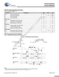 CY7C1312CV18-250BZI Datasheet Page 15