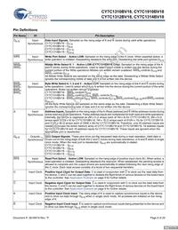 CY7C1314BV18-250BZXC Datasheet Page 6