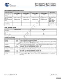 CY7C1314BV18-250BZXC Datasheet Page 17