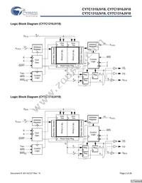 CY7C1314JV18-250BZXC Datasheet Page 2