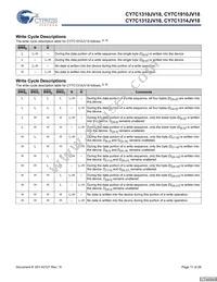 CY7C1314JV18-250BZXC Datasheet Page 11