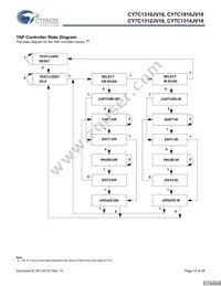 CY7C1314JV18-250BZXC Datasheet Page 14