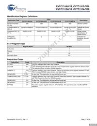 CY7C1314JV18-250BZXC Datasheet Page 17