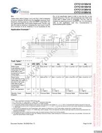 CY7C1315BV18-250BZC Datasheet Page 9