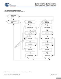 CY7C1315CV18-250BZI Datasheet Page 15