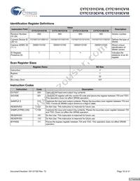CY7C1315CV18-250BZI Datasheet Page 18