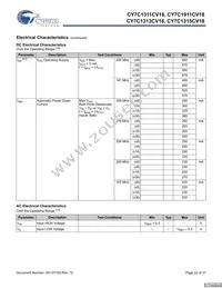 CY7C1315CV18-250BZI Datasheet Page 22