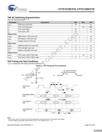 CY7C1318CV18-250BZI Datasheet Page 16