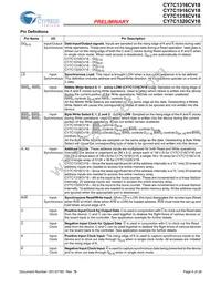 CY7C1318CV18-278BZXC Datasheet Page 6