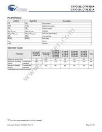 CY7C131A-15JXI Datasheet Page 4