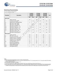 CY7C131A-15JXI Datasheet Page 9