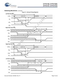 CY7C131A-15JXI Datasheet Page 15