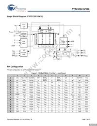 CY7C13201KV18-300BZXC Datasheet Page 2