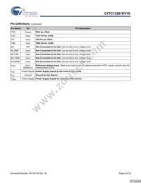 CY7C13201KV18-300BZXC Datasheet Page 4