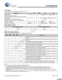 CY7C13201KV18-300BZXC Datasheet Page 7