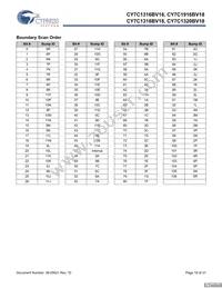 CY7C1320BV18-250BZI Datasheet Page 18