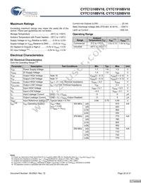 CY7C1320BV18-250BZI Datasheet Page 20