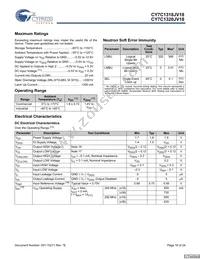 CY7C1320JV18-250BZXI Datasheet Page 18