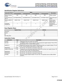 CY7C1321CV18-167BZC Datasheet Page 18