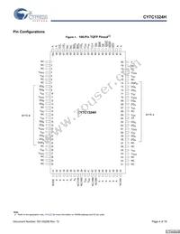 CY7C1324H-133AXCT Datasheet Page 4