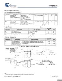 CY7C1324H-133AXCT Datasheet Page 10