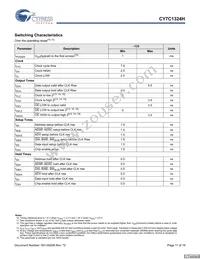 CY7C1324H-133AXCT Datasheet Page 11