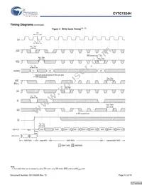 CY7C1324H-133AXCT Datasheet Page 13