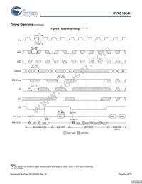 CY7C1324H-133AXCT Datasheet Page 14