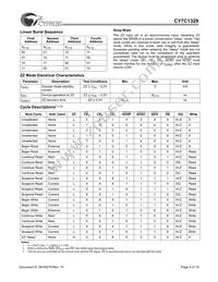CY7C1329-100AC Datasheet Page 5