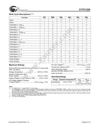 CY7C1329-100AC Datasheet Page 6