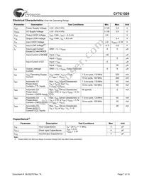 CY7C1329-100AC Datasheet Page 7