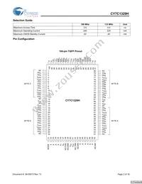 CY7C1329H-166AXCT Datasheet Page 2