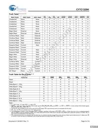 CY7C1329H-166AXCT Datasheet Page 6