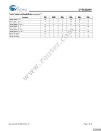 CY7C1329H-166AXCT Datasheet Page 7