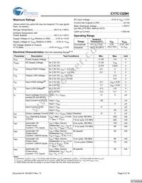 CY7C1329H-166AXCT Datasheet Page 8