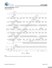 CY7C1329H-166AXCT Datasheet Page 12