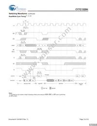 CY7C1329H-166AXCT Datasheet Page 13