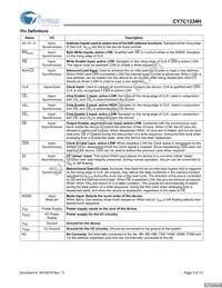 CY7C1334H-166AXC Datasheet Page 3