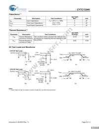 CY7C1334H-166AXC Datasheet Page 8
