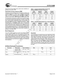 CY7C1338B-100AC Datasheet Page 5