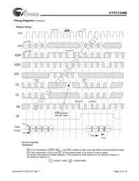 CY7C1338B-100AC Datasheet Page 13