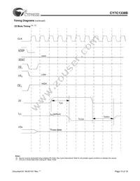 CY7C1338B-100AC Datasheet Page 15