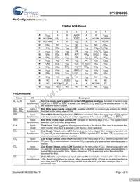 CY7C1339G-133AXET Datasheet Page 3