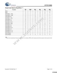 CY7C1339G-133AXET Datasheet Page 7