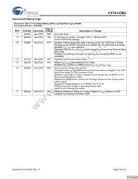 CY7C1339G-133AXET Datasheet Page 18