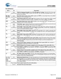 CY7C1346H-166AXCT Datasheet Page 3