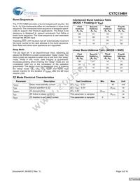 CY7C1346H-166AXCT Datasheet Page 5