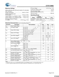 CY7C1346H-166AXCT Datasheet Page 8