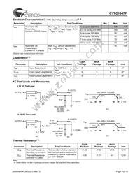 CY7C1347F-133AC Datasheet Page 9