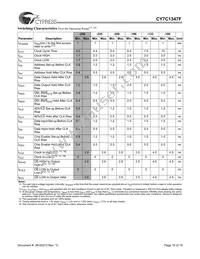 CY7C1347F-133AC Datasheet Page 10